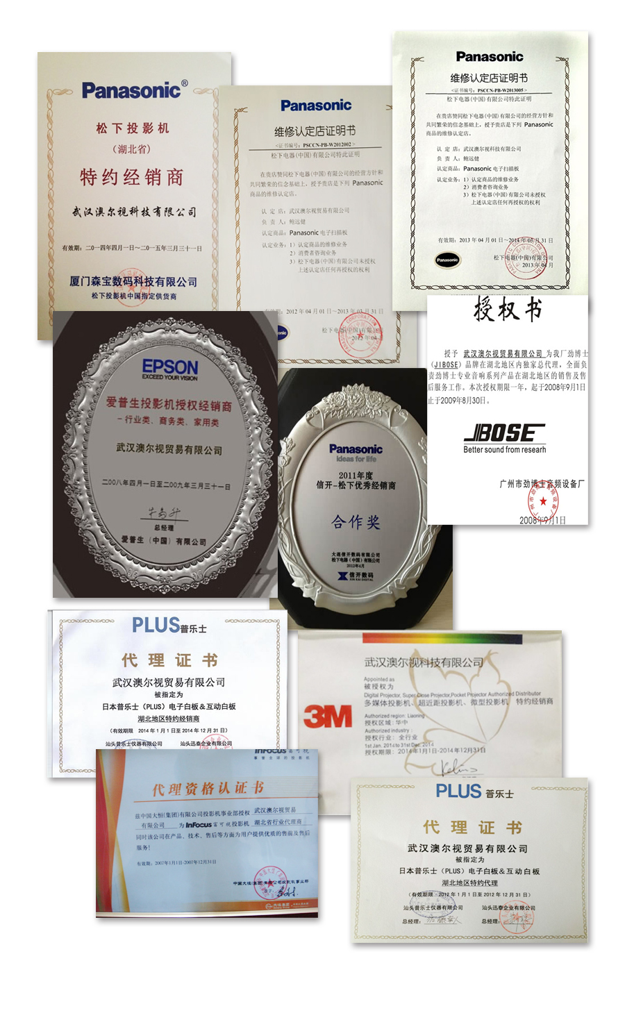 企業(yè)資質(圖1)